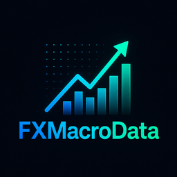 FXMacroData logo